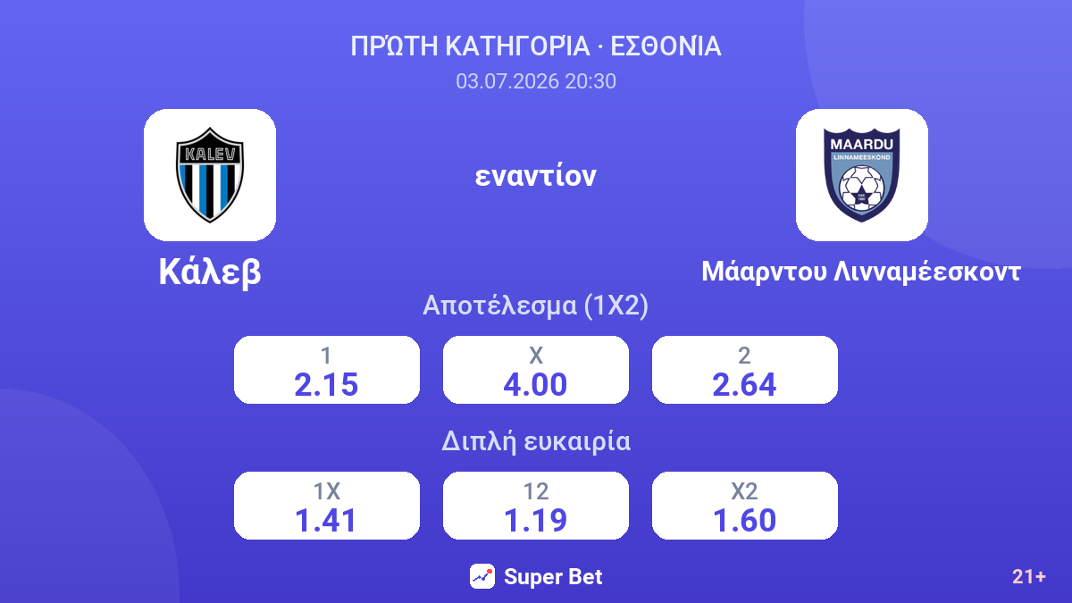 Κάλεβ - Μάαρντου Λινναμέεσκοντ — αποδόσεις