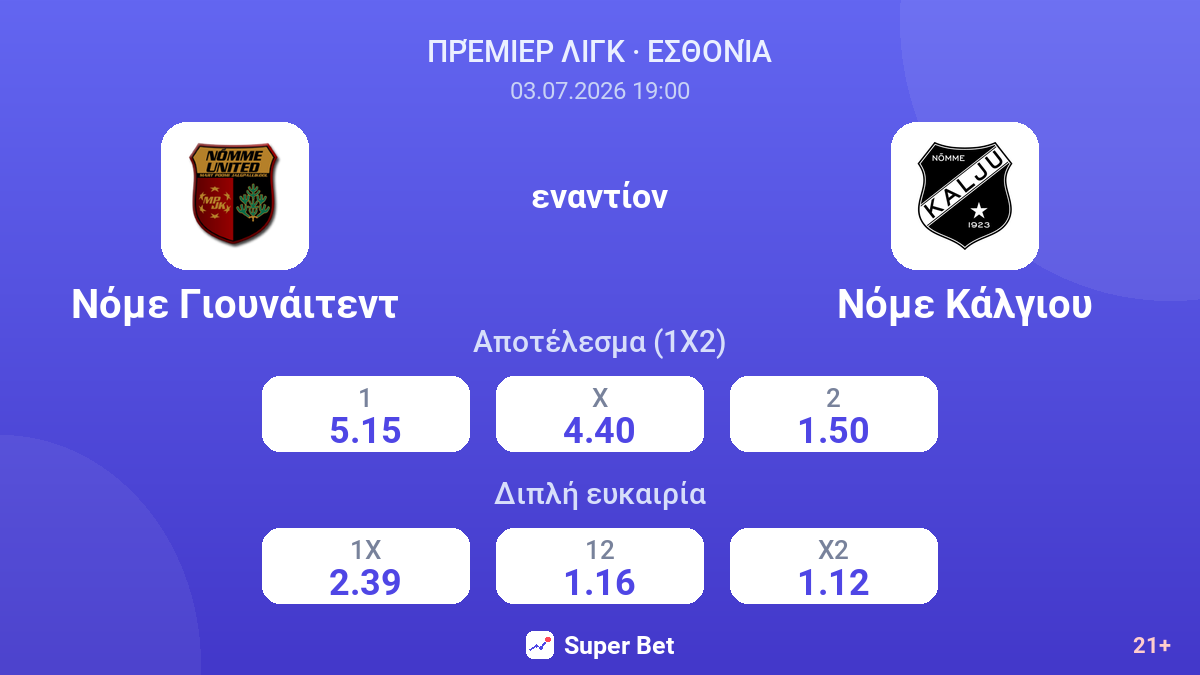 Νόμε Γιουνάιτεντ - Νόμε Κάλγιου — αποδόσεις