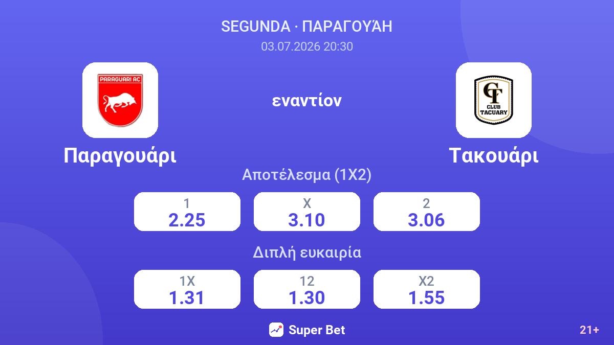 Παραγουάρι - Τακουάρι — αποδόσεις