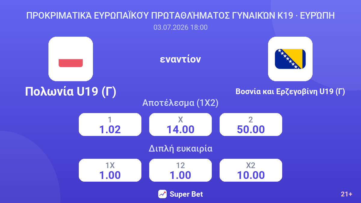 Πολωνία U19 (Γ) - Βοσνία και Ερζεγοβίνη U19 (Γ) — αποδόσεις