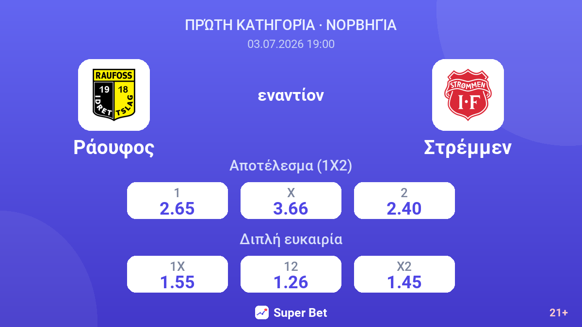 Ράουφος - Στρέμμεν — αποδόσεις
