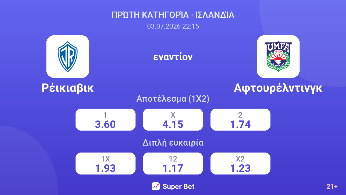 Ρέικιαβικ - Αφτουρέλντινγκ — αποδόσεις