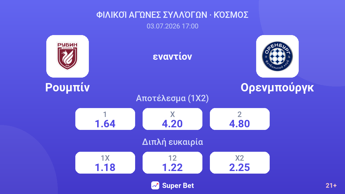 Ρουμπίν - Ορενμπούργκ — αποδόσεις
