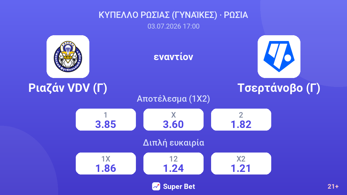 Ριαζάν VDV (Γ) - Τσερτάνοβο (Γ) — αποδόσεις