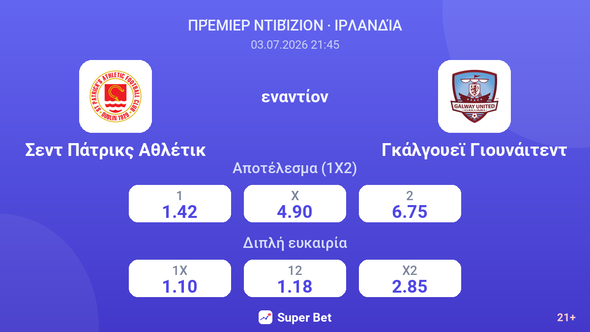 Σεντ Πάτρικς Αθλέτικ - Γκάλγουεϊ Γιουνάιτεντ — αποδόσεις