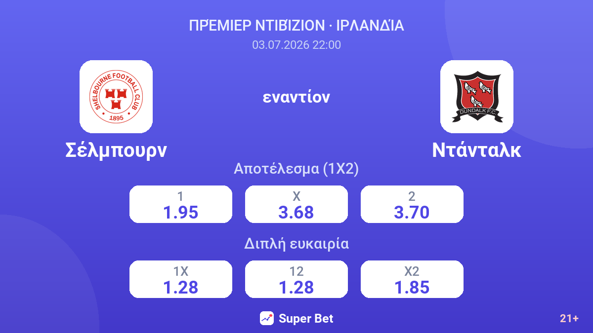 Σέλμπουρν - Ντάνταλκ — αποδόσεις
