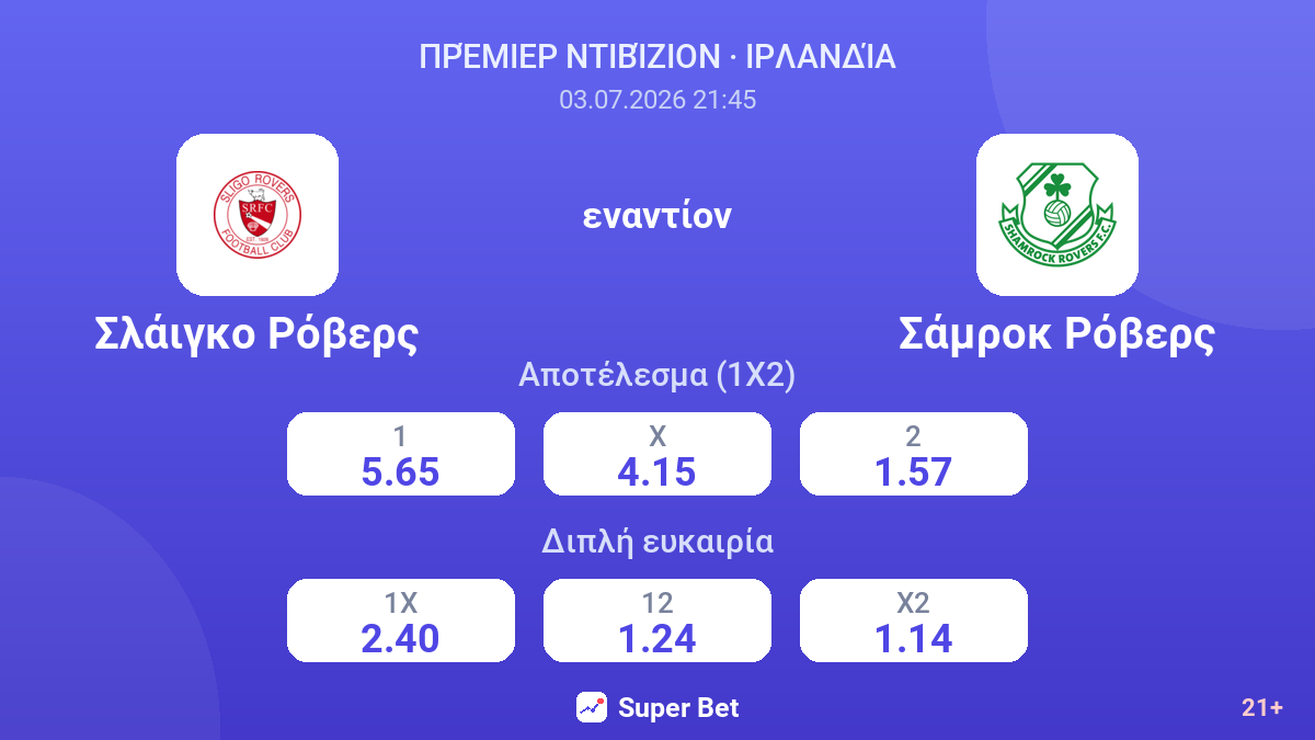 Σλάιγκο Ρόβερς - Σάμροκ Ρόβερς — αποδόσεις