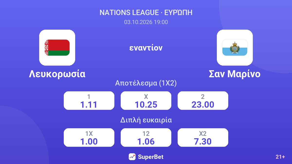 Λευκορωσία - Σαν Μαρίνο — αποδόσεις