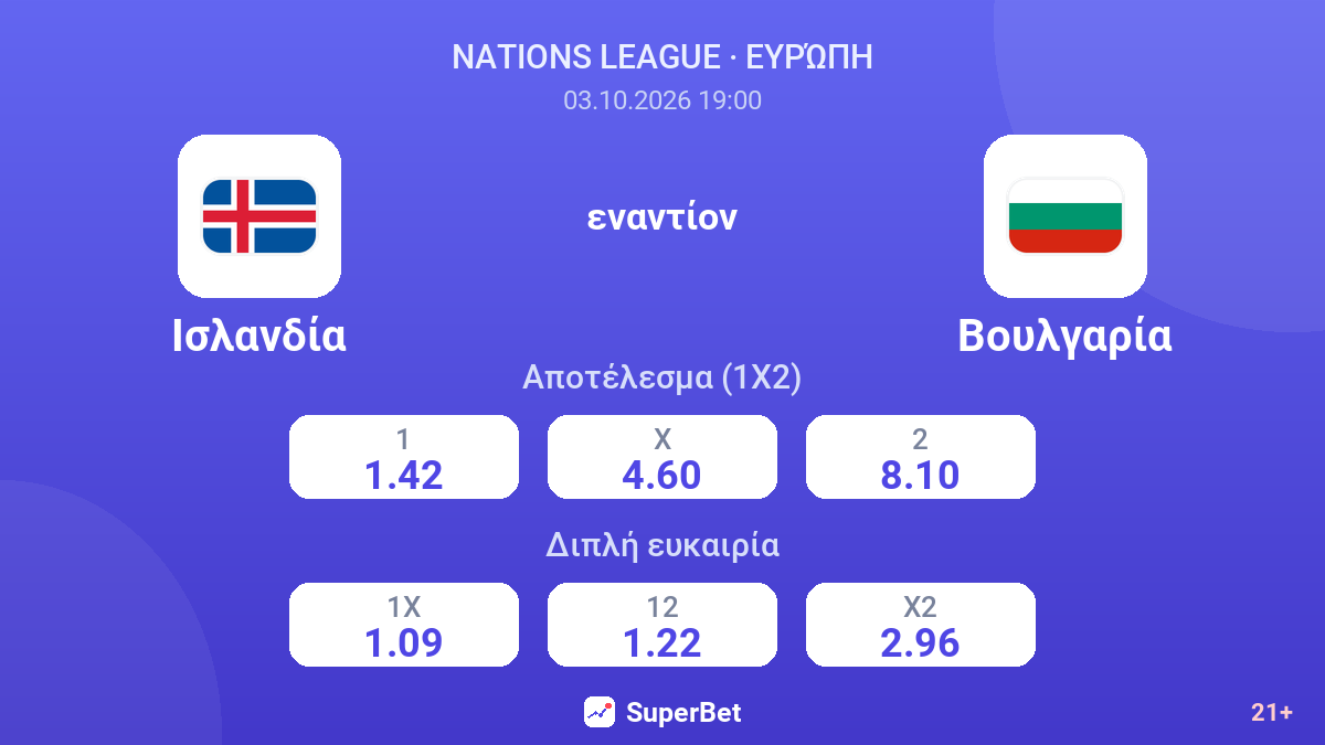 Ισλανδία - Βουλγαρία — αποδόσεις