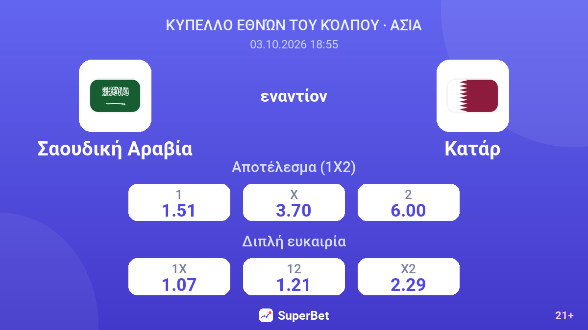 Σαουδική Αραβία - Κατάρ — αποδόσεις