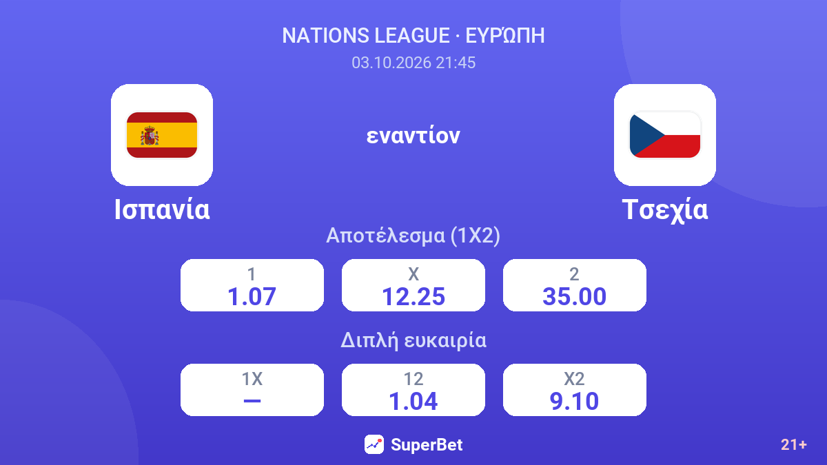Ισπανία - Τσεχία — αποδόσεις
