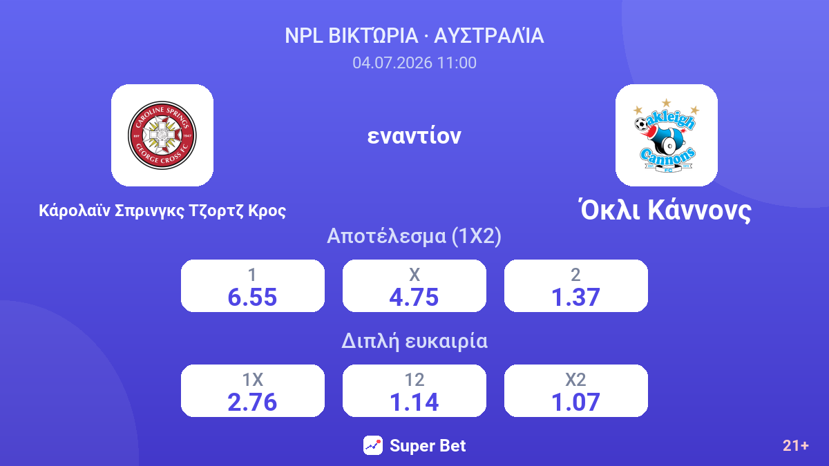 Κάρολαϊν Σπρινγκς Τζορτζ Κρος - Όκλι Κάννονς — αποδόσεις