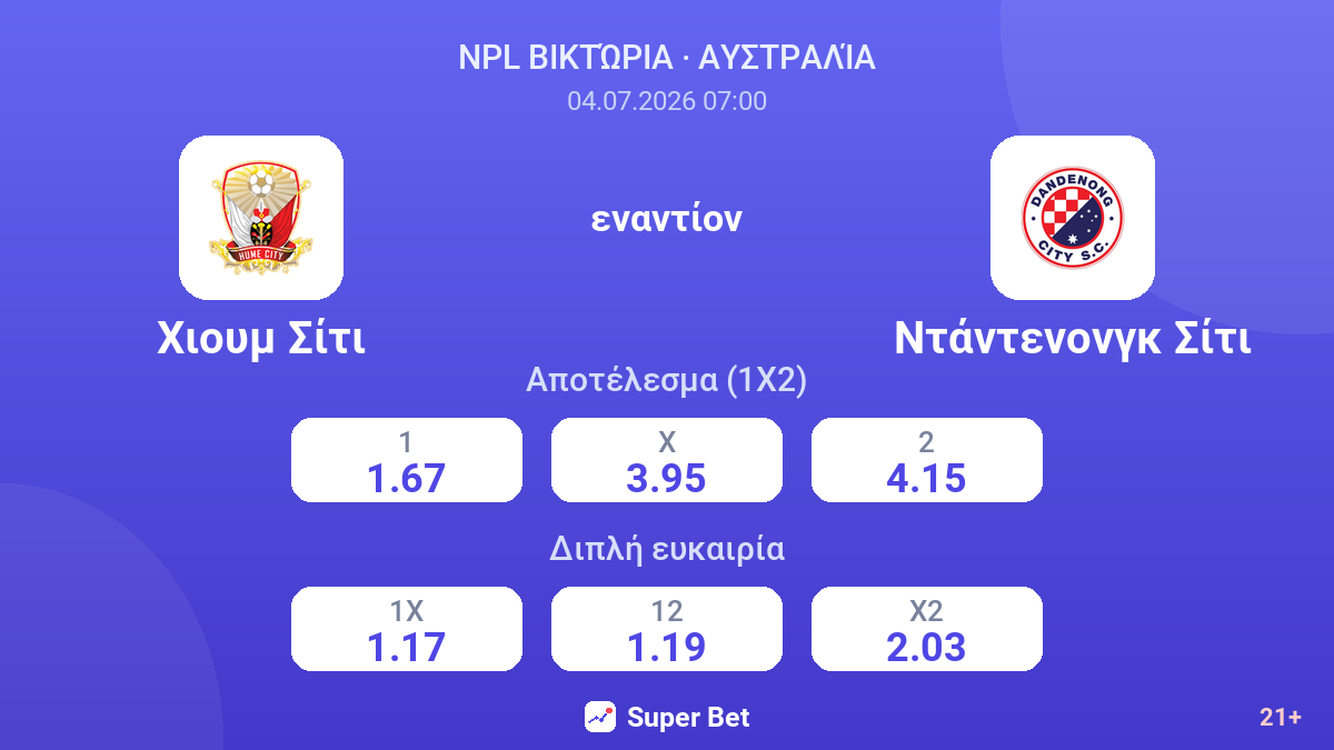 Χιουμ Σίτι - Ντάντενονγκ Σίτι — αποδόσεις