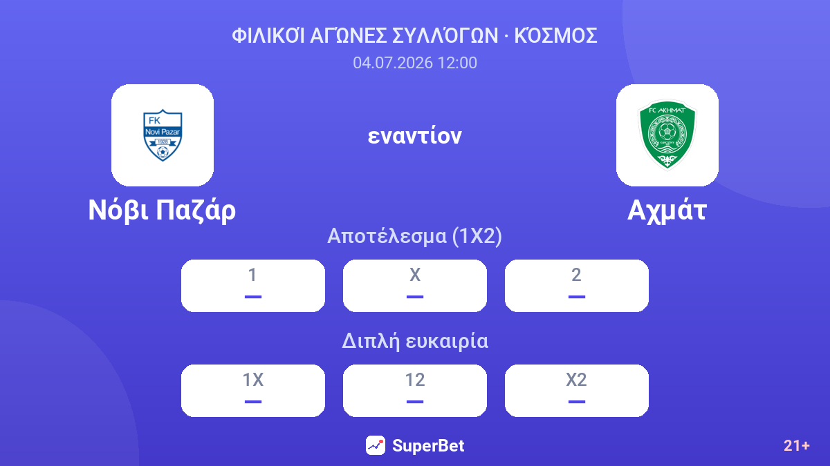 Νόβι Παζάρ - Αχμάτ — αποδόσεις