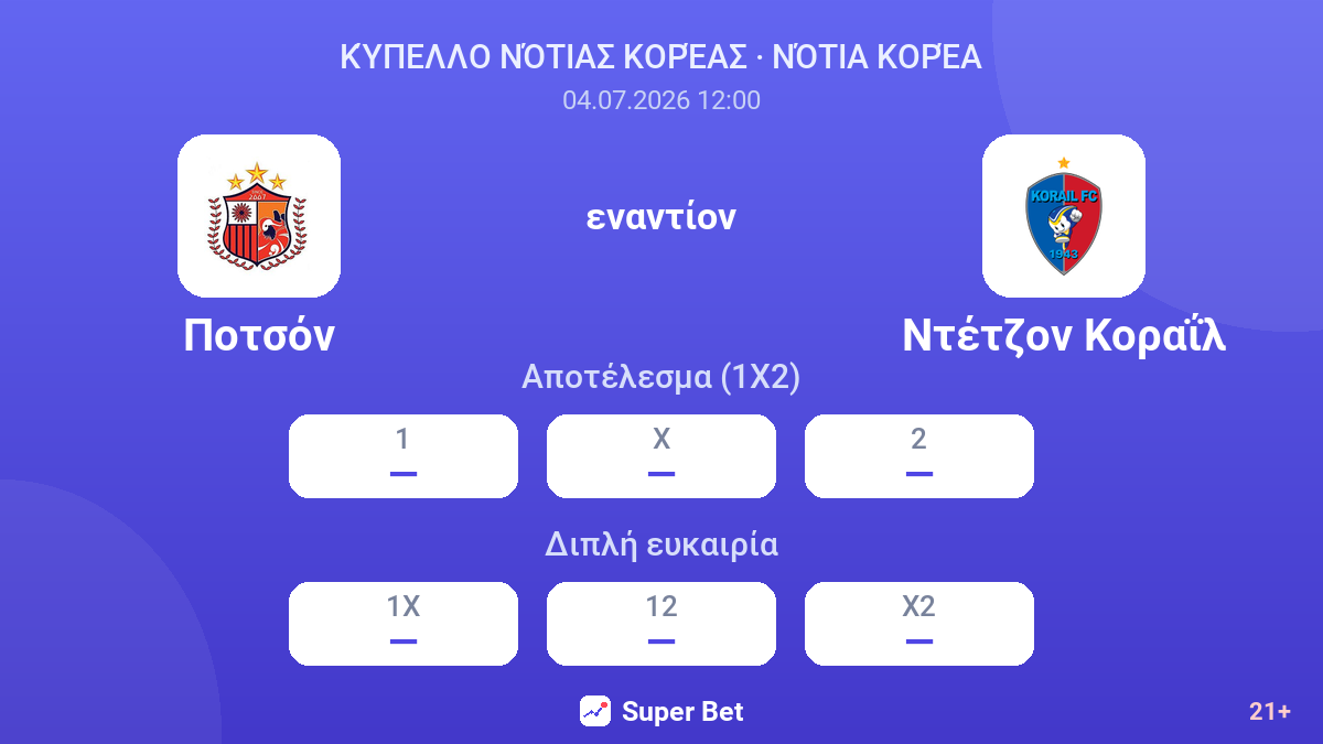 Ποτσόν - Ντέτζον Κοραΐλ — αποδόσεις