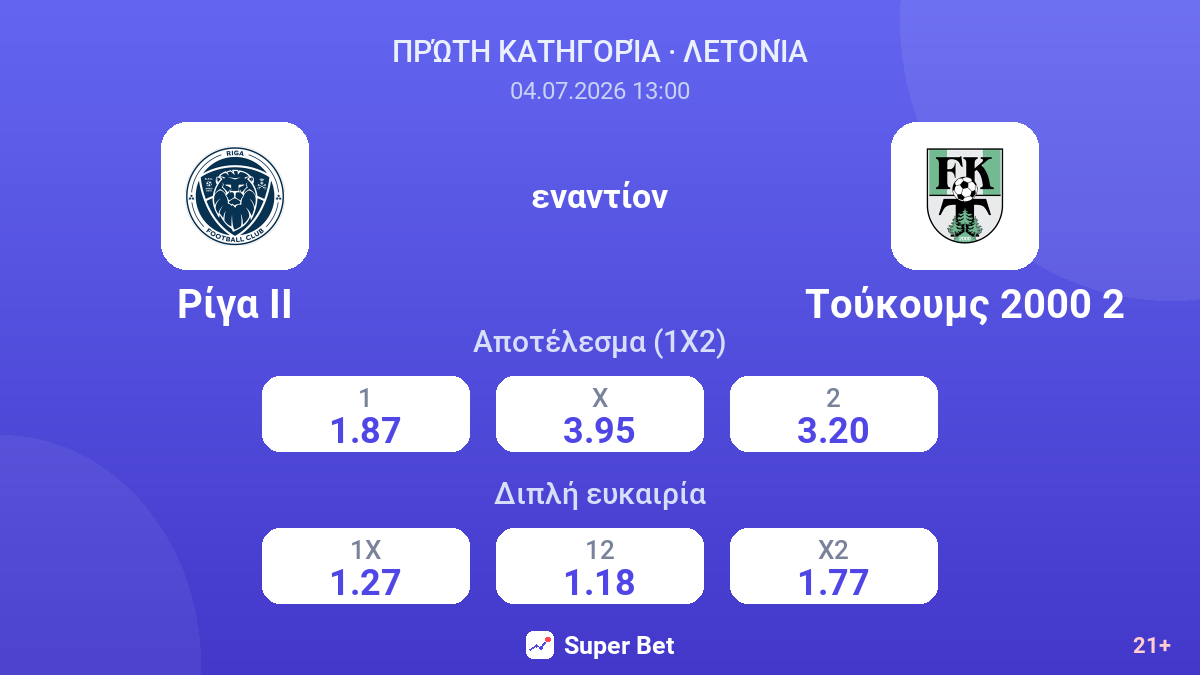 Ρίγα II - Τούκουμς 2000 2 — αποδόσεις