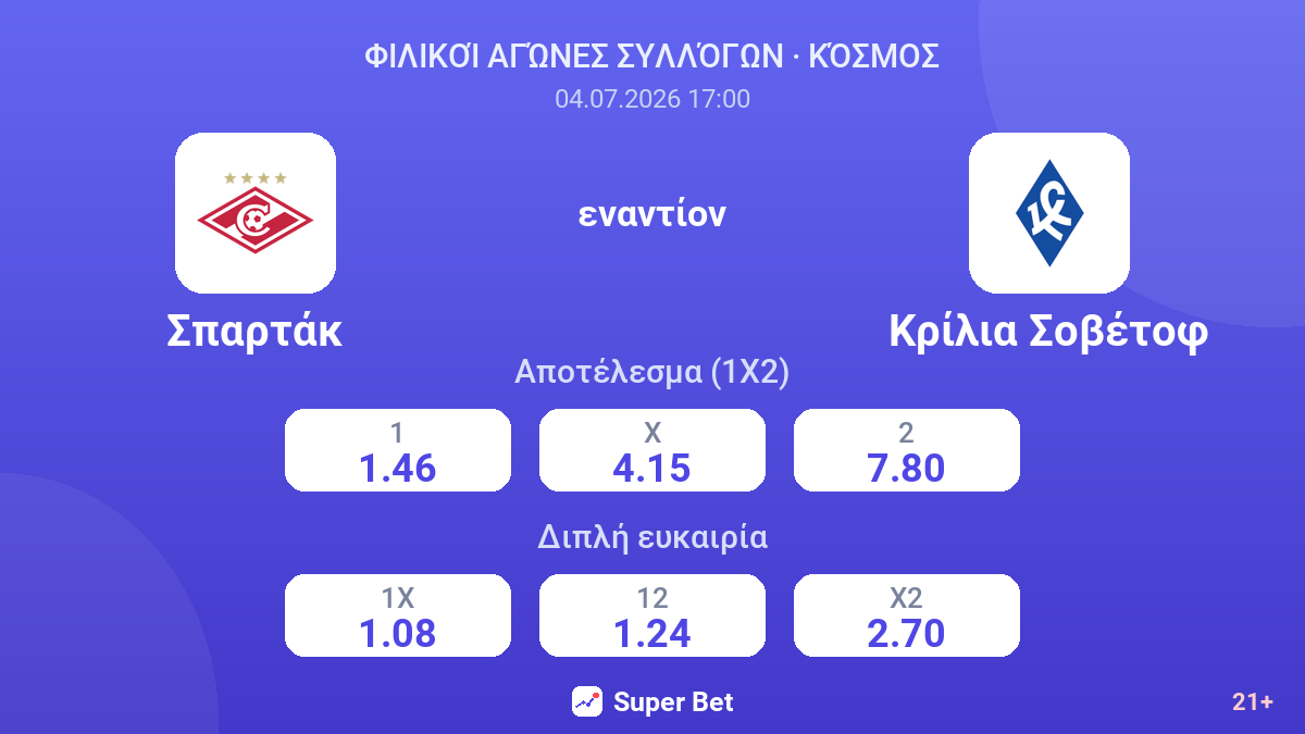 Σπαρτάκ - Κρίλια Σοβέτοφ — αποδόσεις