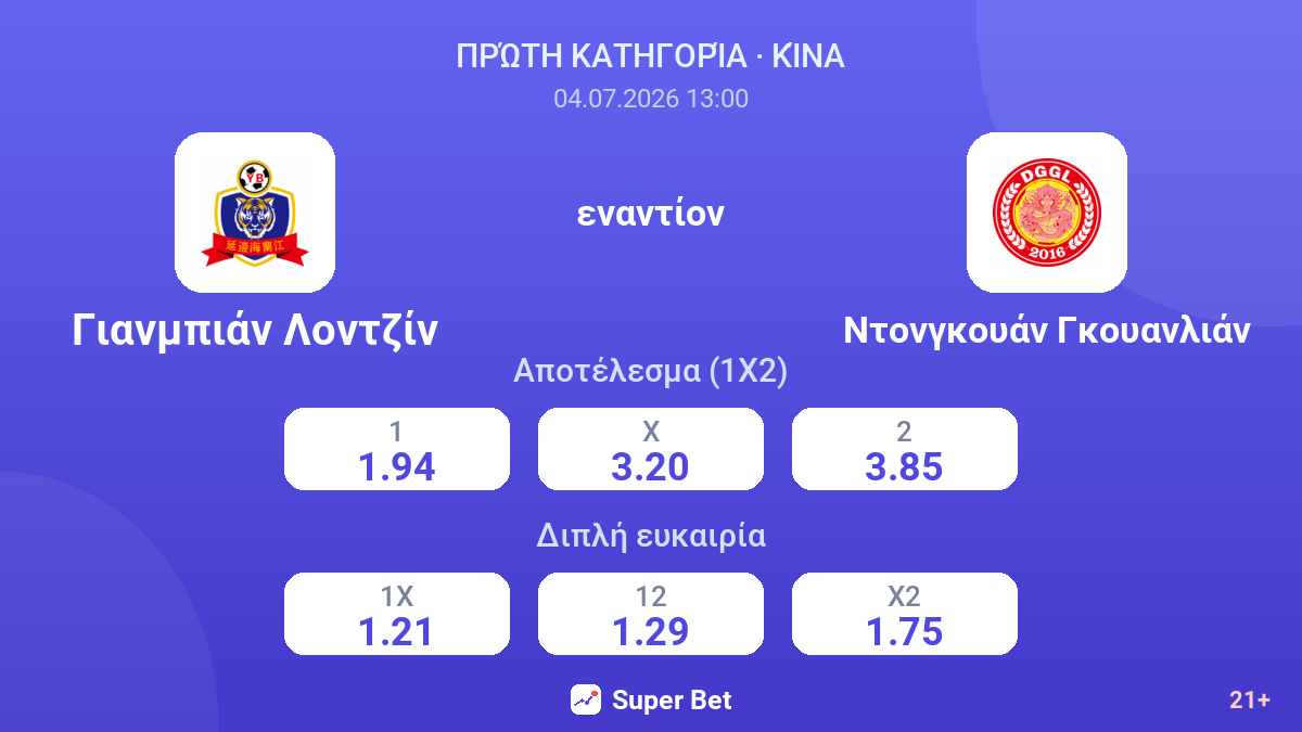 Γιανμπιάν Λοντζίν - Ντονγκουάν Γκουανλιάν — αποδόσεις