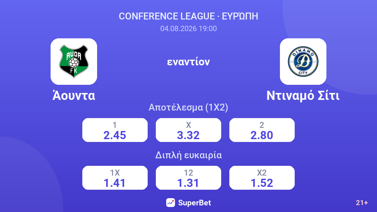 Άουντα - Ντιναμό Σίτι — αποδόσεις