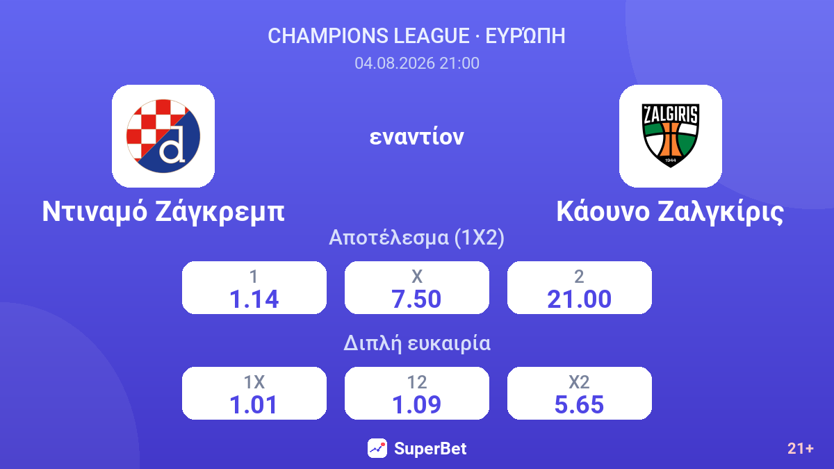 Ντιναμό Ζάγκρεμπ - Κάουνο Ζαλγκίρις — αποδόσεις