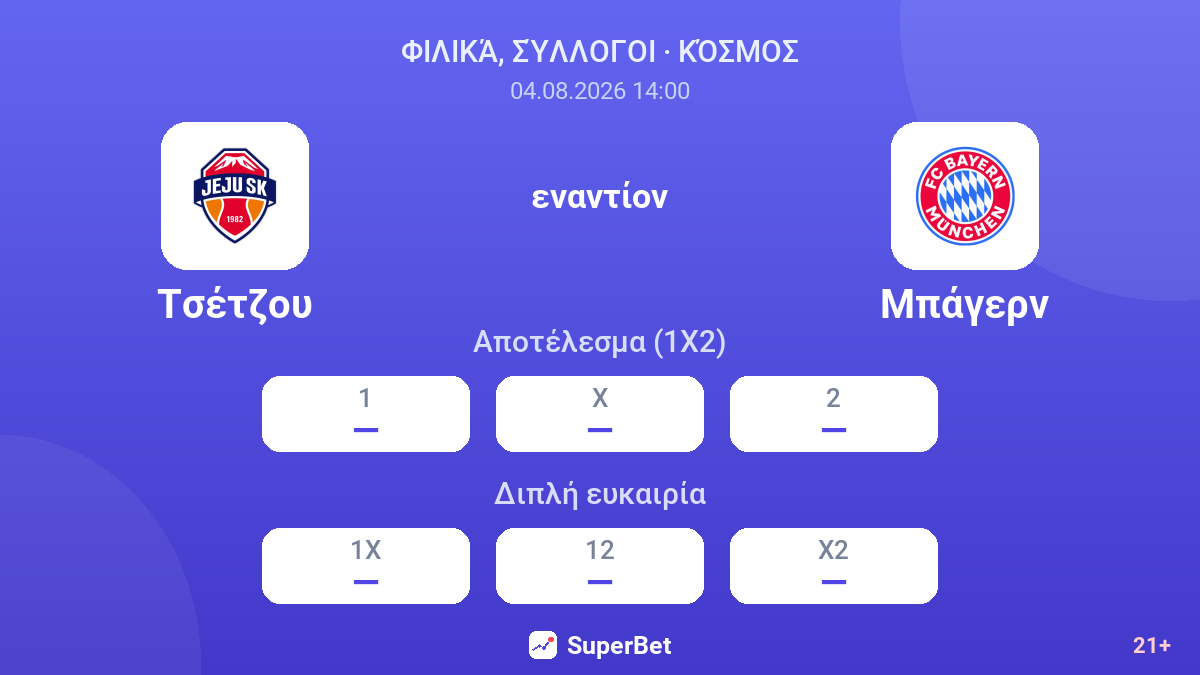 Τσέτζου - Μπάγερν — αποδόσεις