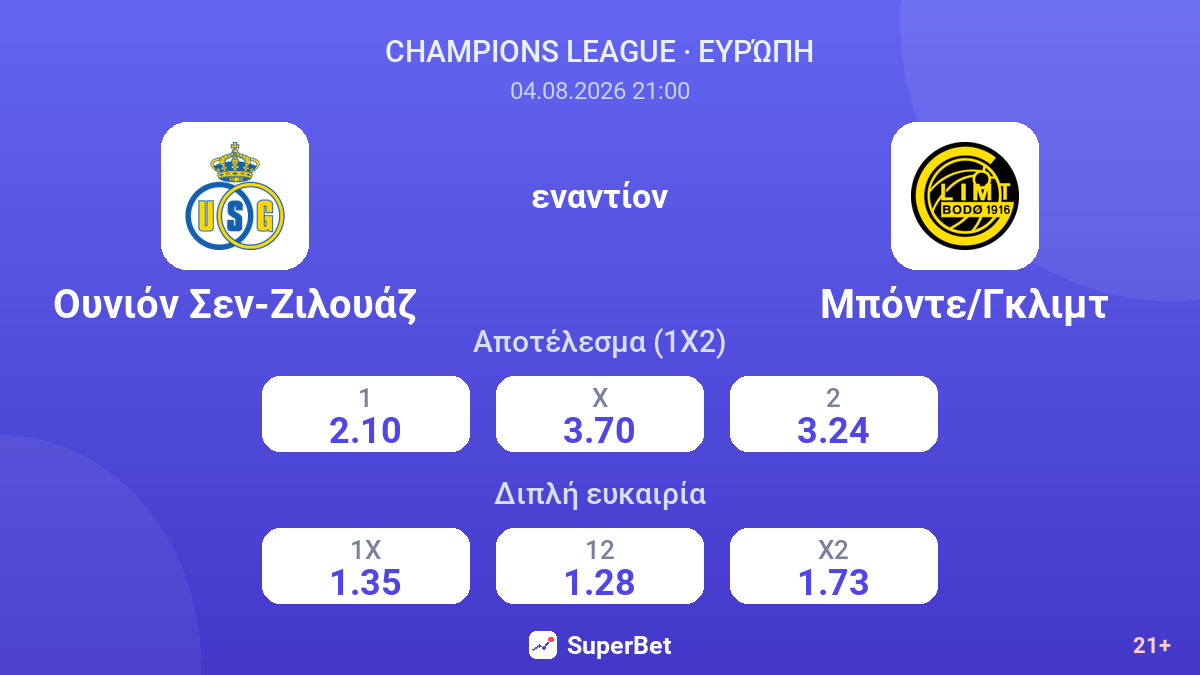 Ουνιόν Σεν-Ζιλουάζ - Μπόντε/Γκλιμτ — αποδόσεις