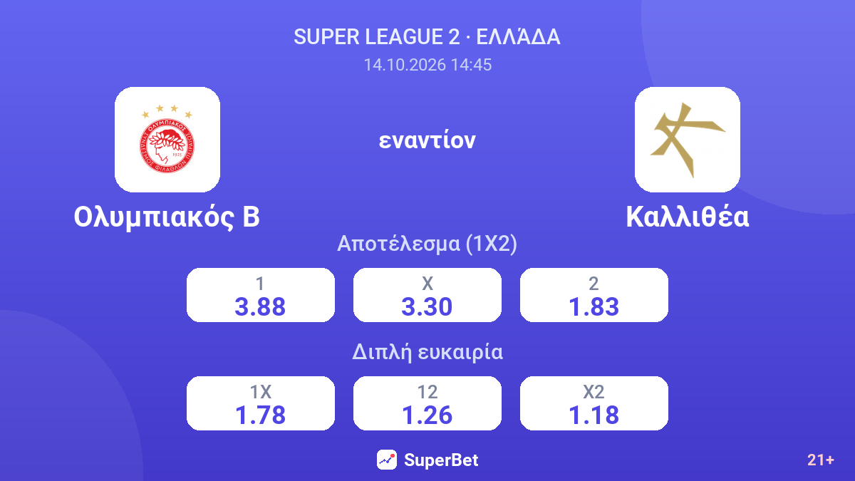 Ολυμπιακός Β - Καλλιθέα — αποδόσεις
