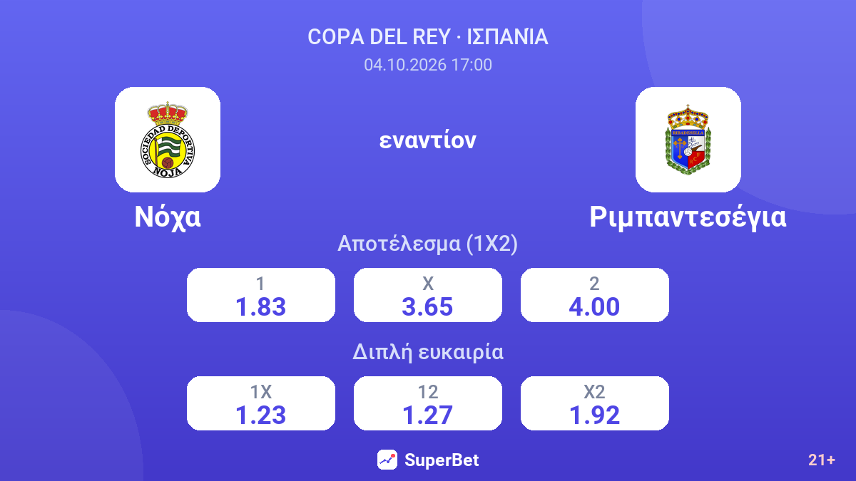 Νόχα - Ριμπαντεσέγια — αποδόσεις