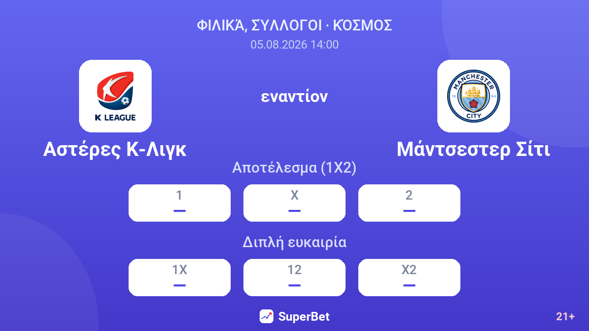 Αστέρες Κ-Λιγκ - Μάντσεστερ Σίτι — αποδόσεις
