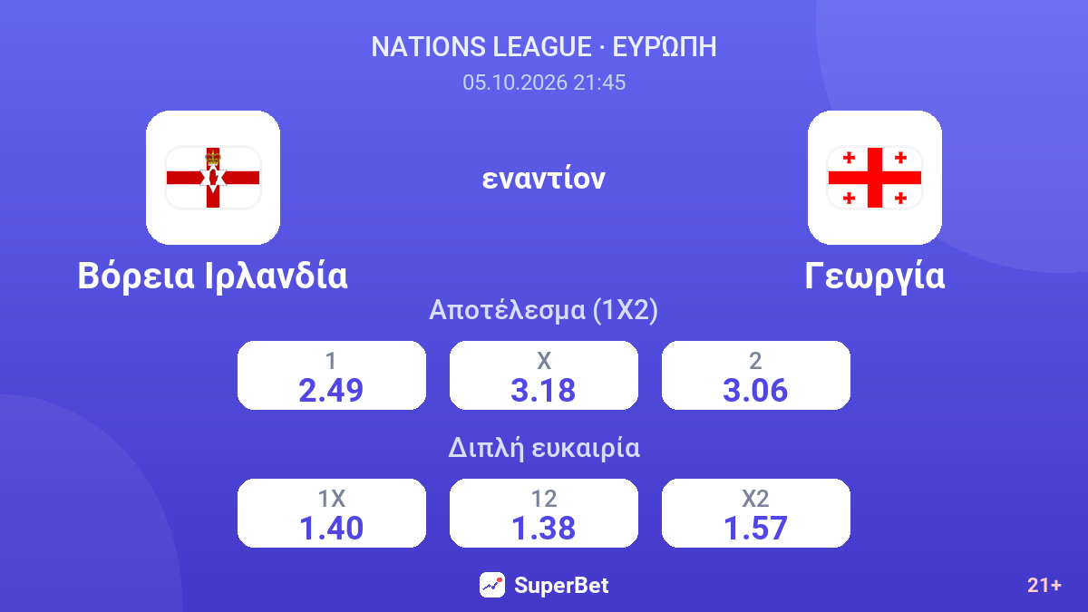 Βόρεια Ιρλανδία - Γεωργία — αποδόσεις