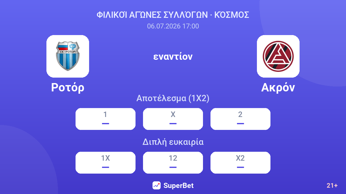 Ροτόρ - Ακρόν — αποδόσεις