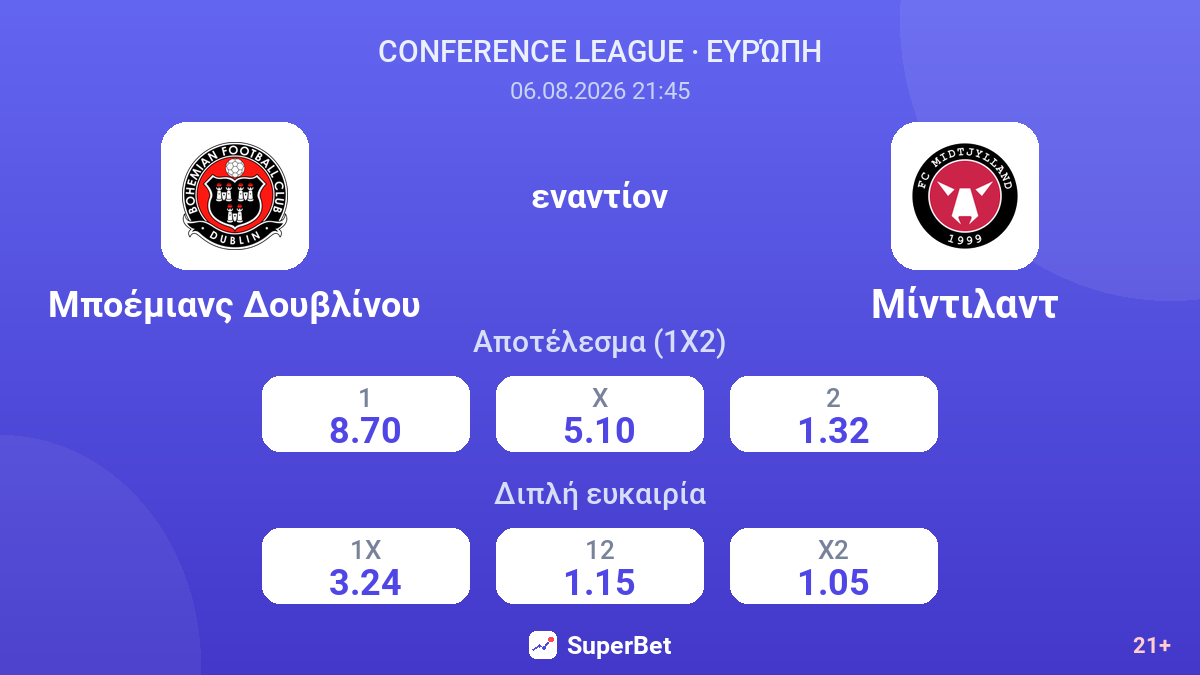 Μποέμιανς Δουβλίνου - Μίντιλαντ — αποδόσεις
