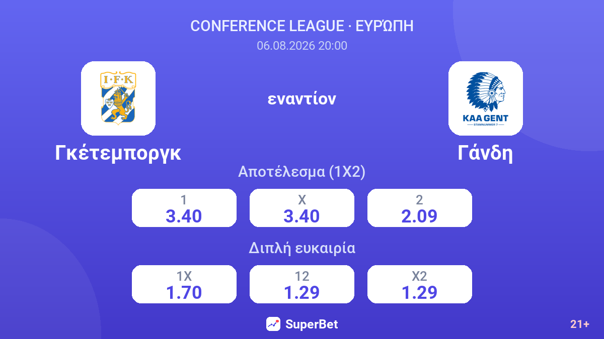 Γκέτεμποργκ - Γάνδη — αποδόσεις