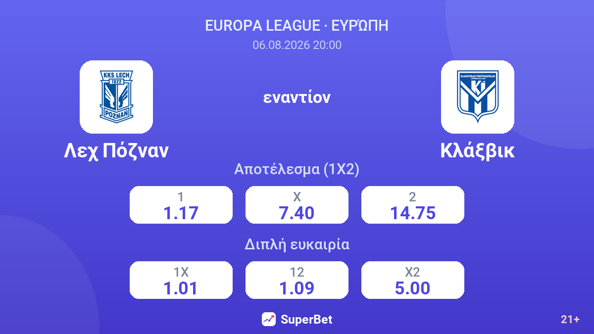 Λεχ Πόζναν - Κλάξβικ — αποδόσεις