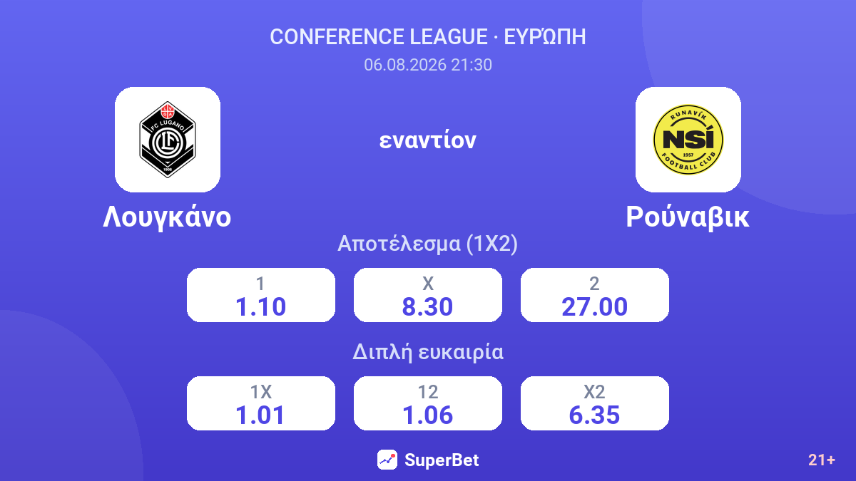 Λουγκάνο - Ρούναβικ — αποδόσεις