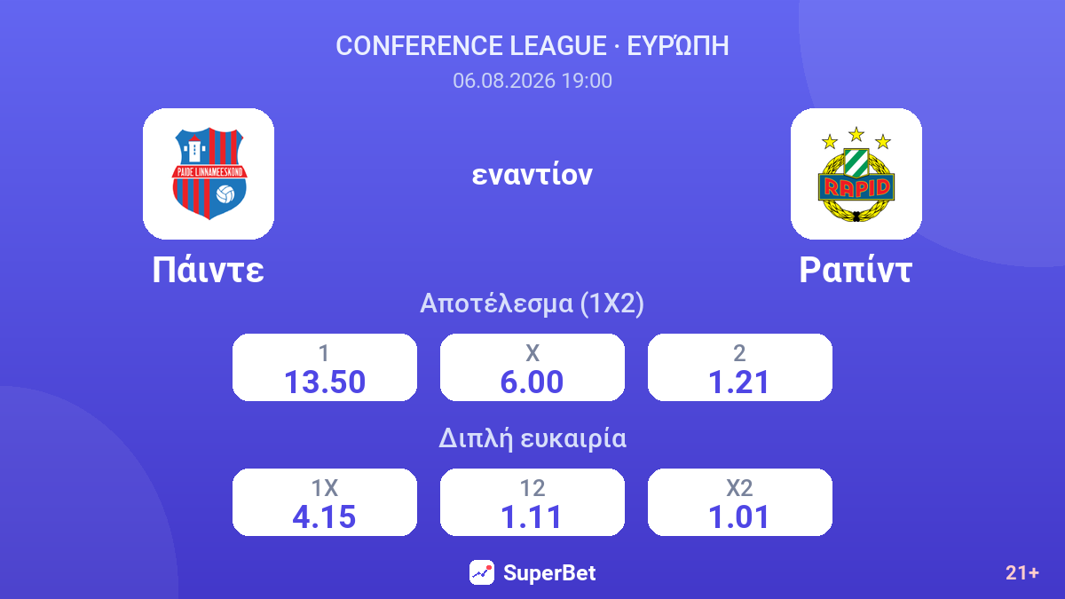 Πάιντε - Ραπίντ — αποδόσεις