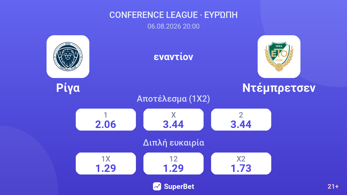 Ρίγα - Ντέμπρετσεν — αποδόσεις
