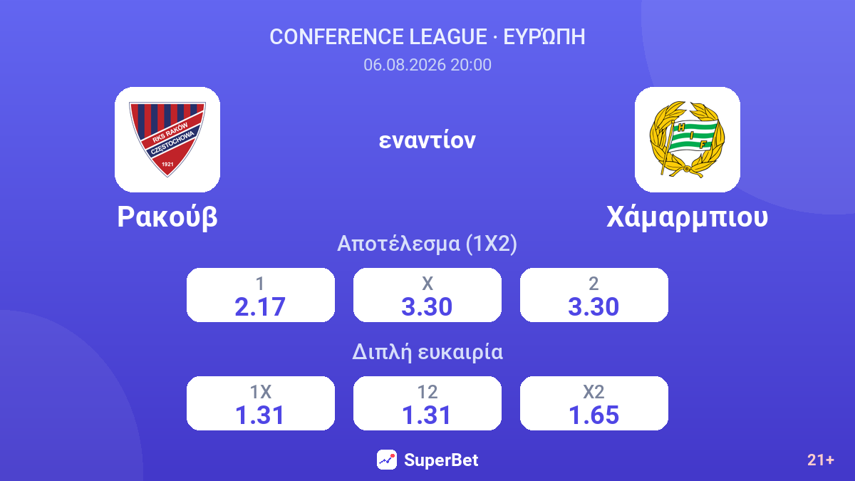 Ρακούβ - Χάμαρμπιου — αποδόσεις