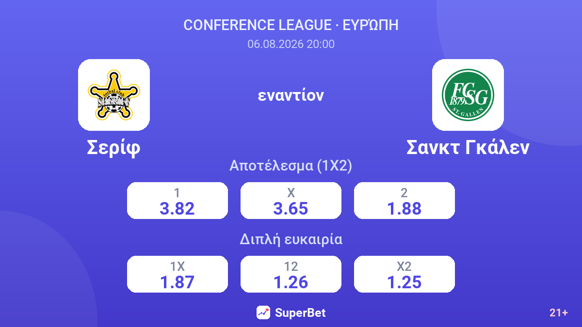 Σερίφ - Σανκτ Γκάλεν — αποδόσεις