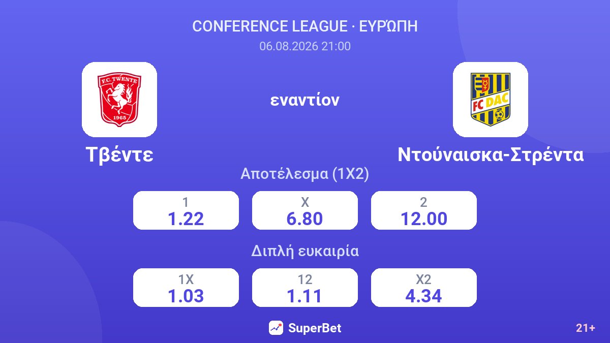 Τβέντε - Ντούναισκα-Στρέντα — αποδόσεις