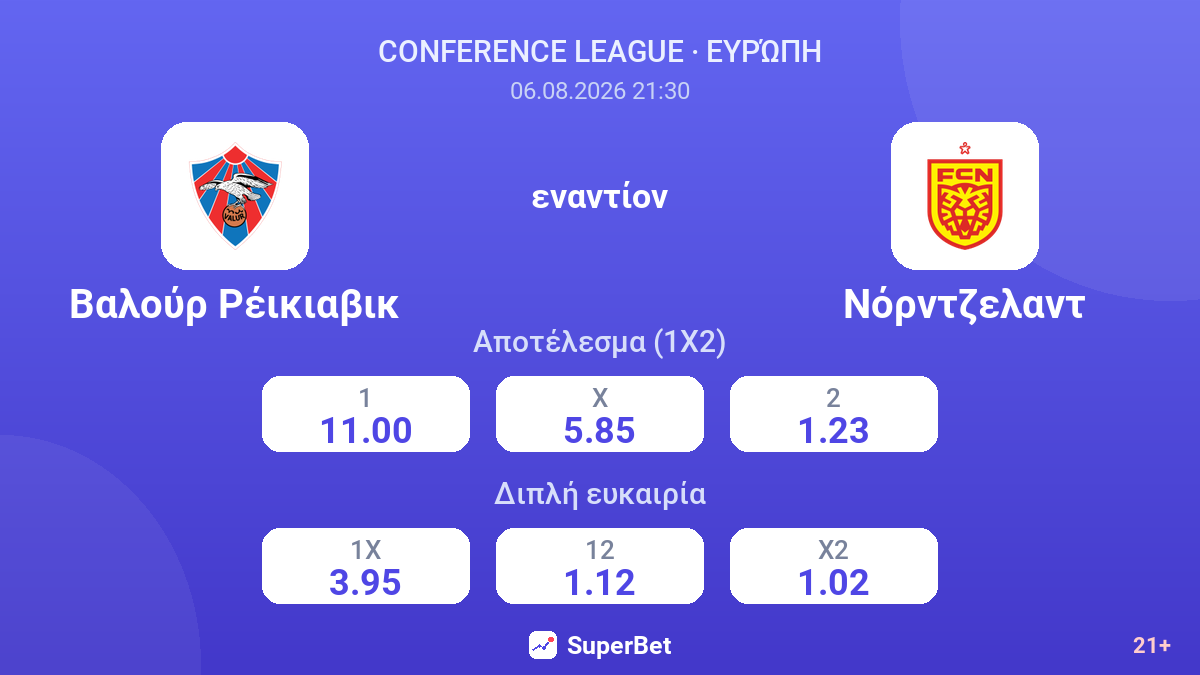 Βαλούρ Ρέικιαβικ - Νόρντζελαντ — αποδόσεις