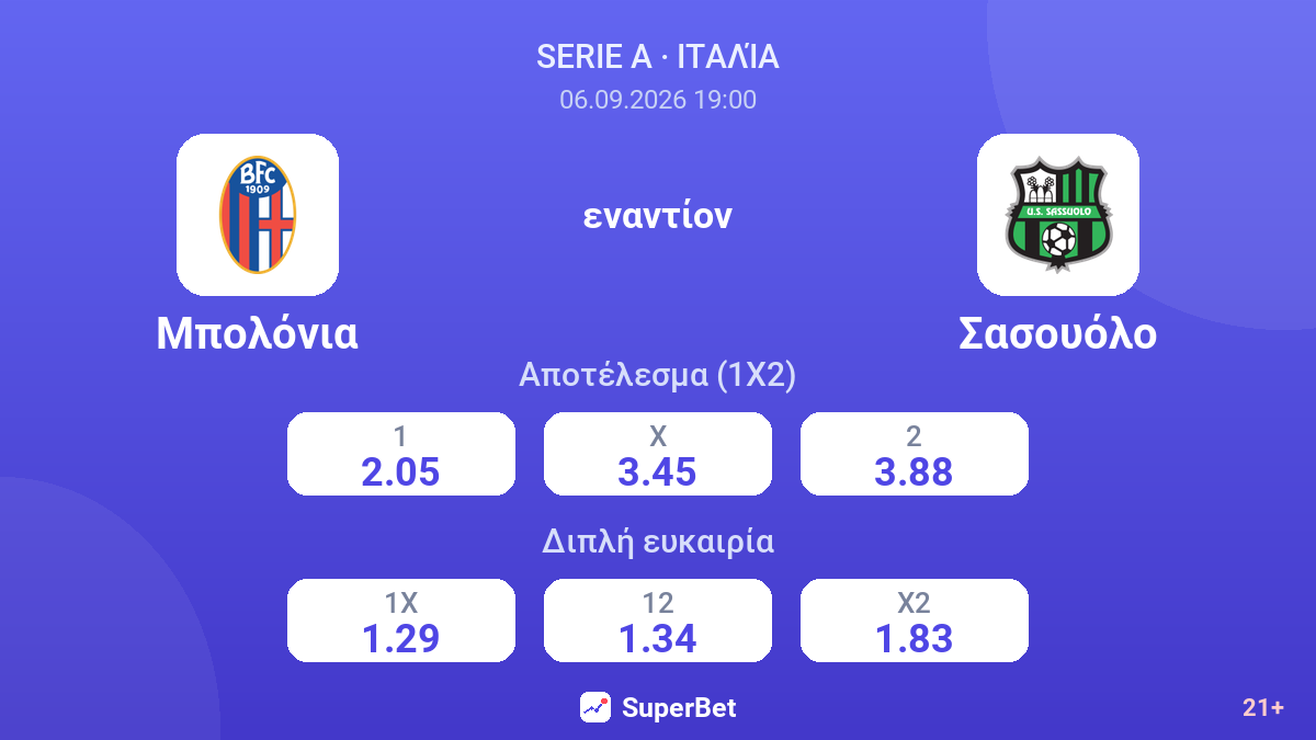 Μπολόνια - Σασουόλο — αποδόσεις