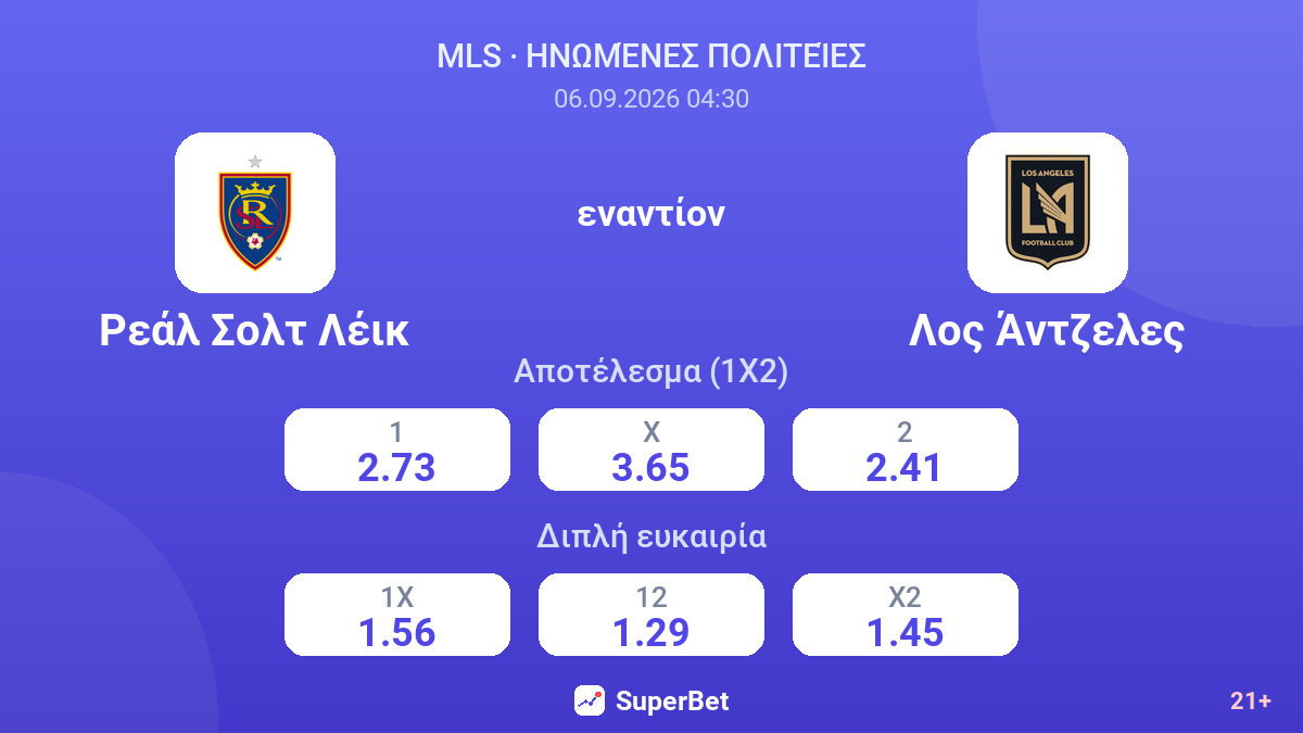 Ρεάλ Σολτ Λέικ - Λος Άντζελες — αποδόσεις