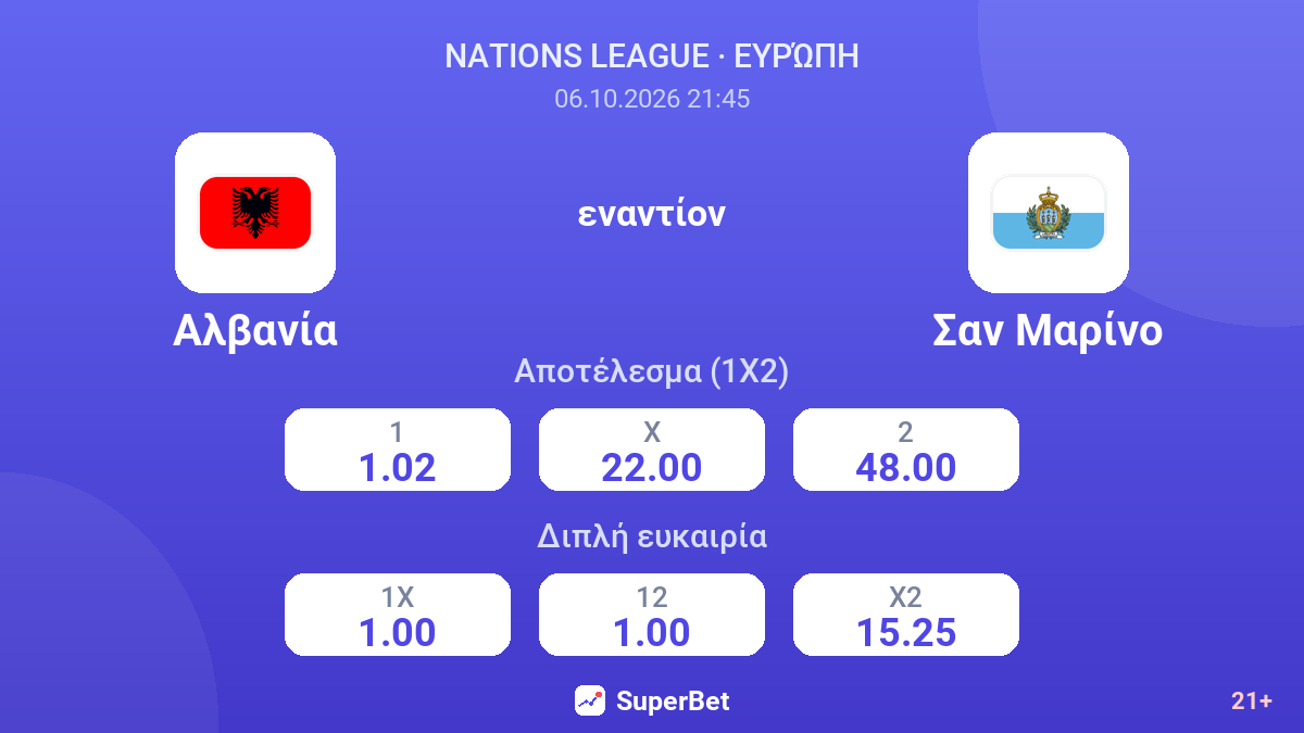 Αλβανία - Σαν Μαρίνο — αποδόσεις