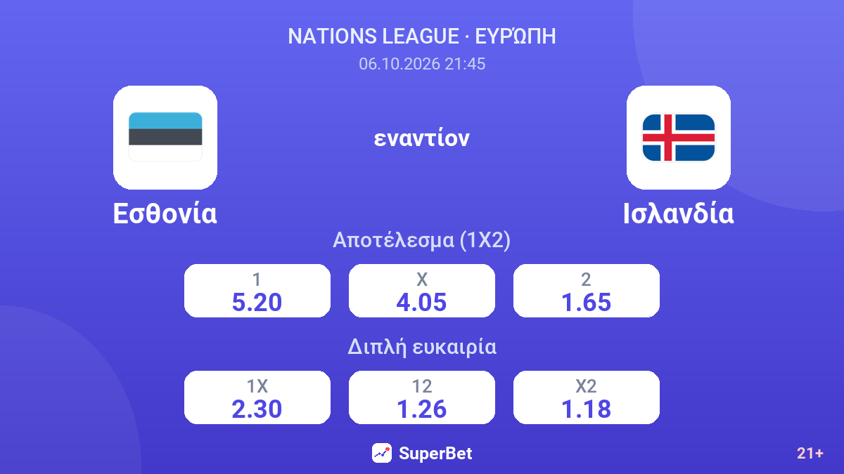 Εσθονία - Ισλανδία — αποδόσεις