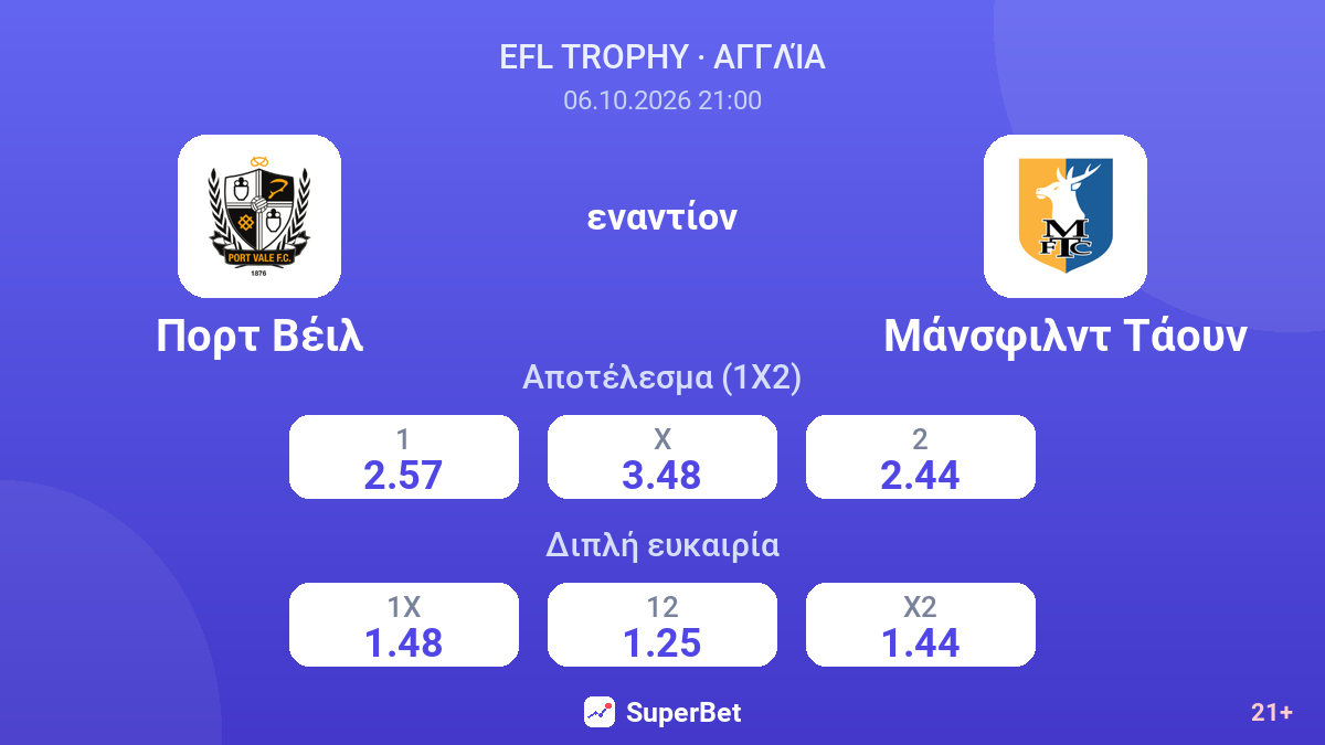 Πορτ Βέιλ - Μάνσφιλντ Τάουν — αποδόσεις