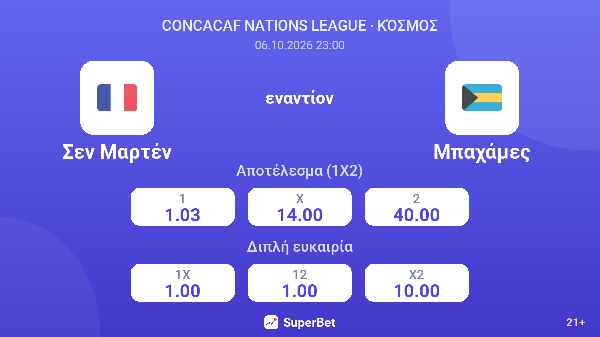 Σεν Μαρτέν - Μπαχάμες — αποδόσεις
