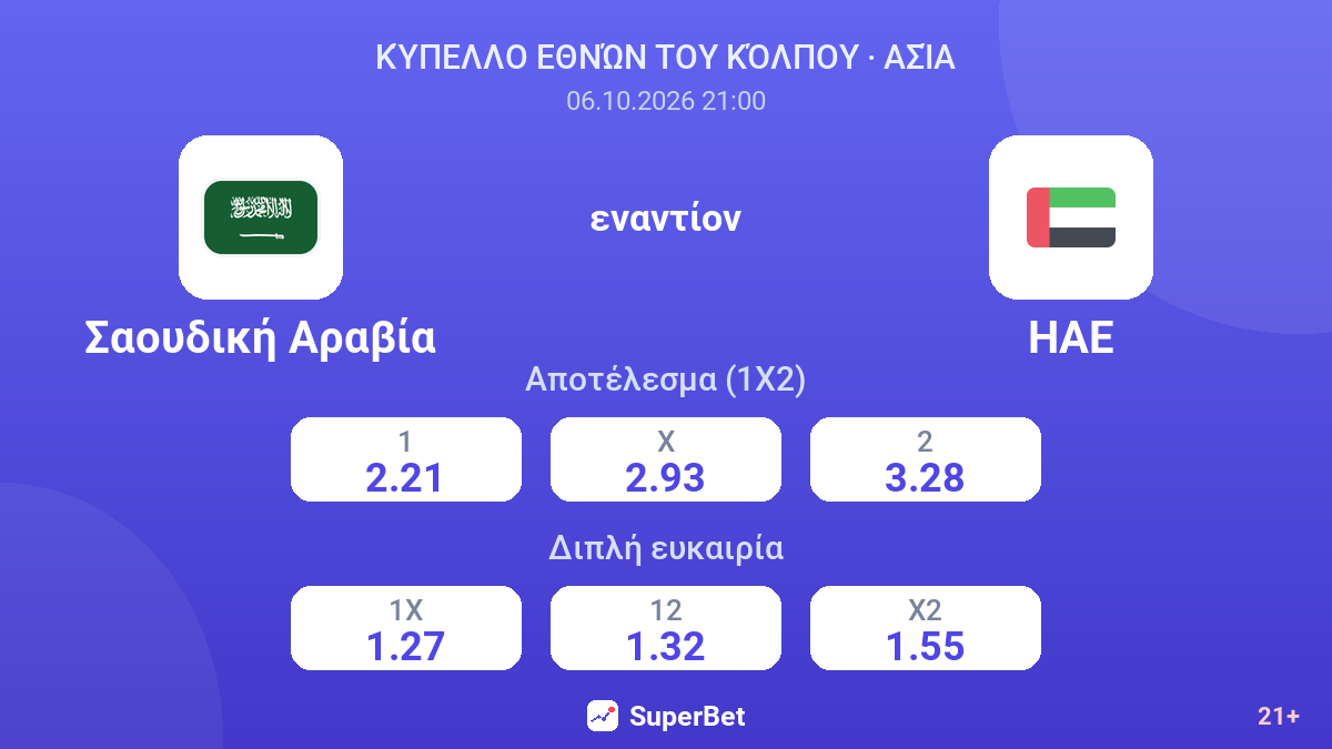 Σαουδική Αραβία - ΗΑΕ — αποδόσεις