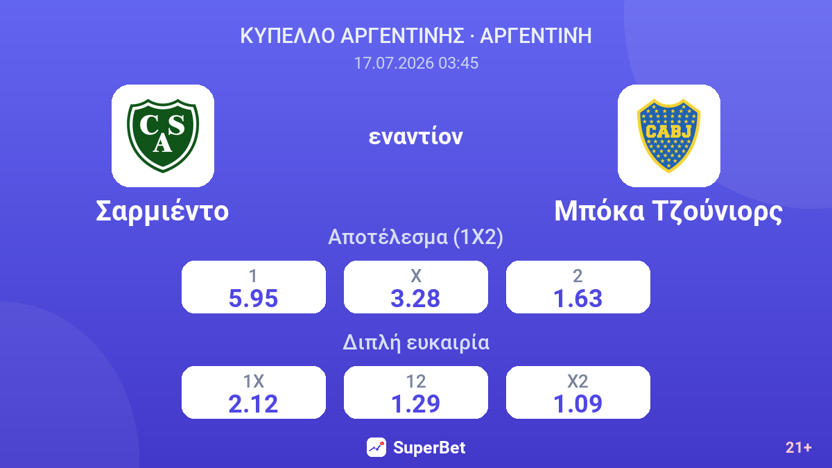 Σαρμιέντο - Μπόκα Τζούνιορς — αποδόσεις