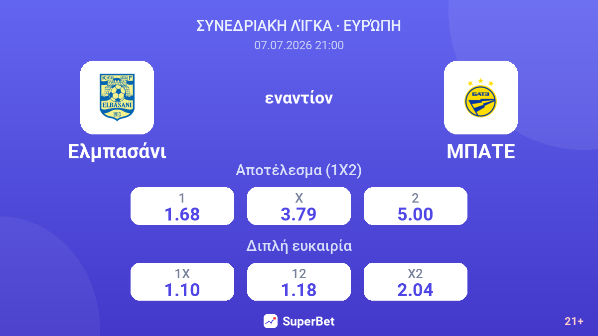 Ελμπασάνι - ΜΠΑΤΕ — αποδόσεις